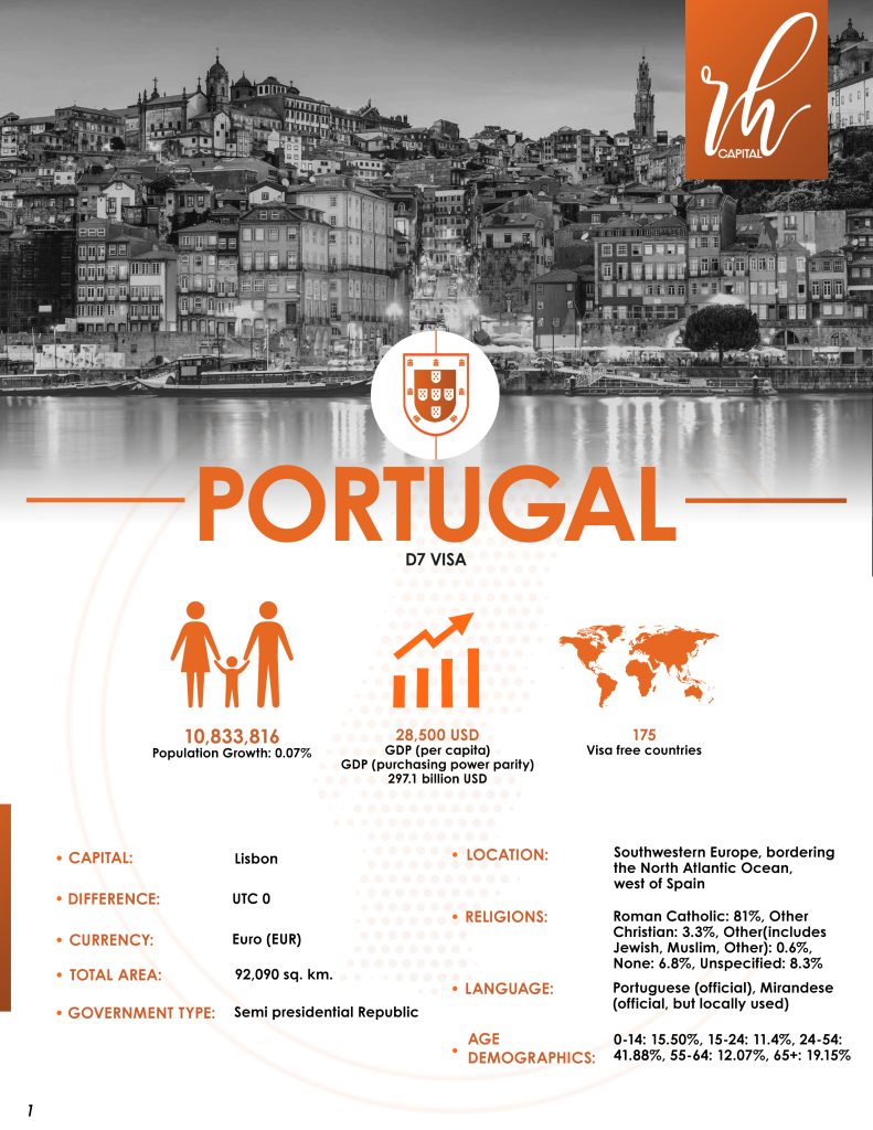 Portugal D7 Visa